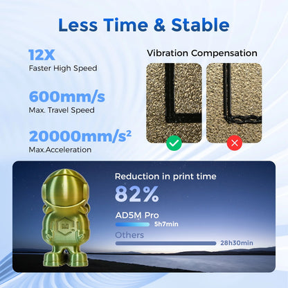 Flashforge Adventurer 5M 3D Printer, Fully Auto Leveling & 600mm/s High Speed Printing, Black