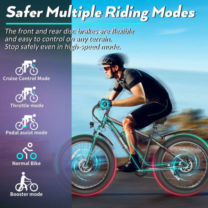 Gocio 26" 4.0 Fat Tire Electric Bike for Adults, 500W Motor, 48V 13Ah Battery, Lightweight Aluminum Alloy Frame, Max 22Mph Electric Mountain Bike Beach Snow Ebike for Men, Professional 7-Speed UL2849