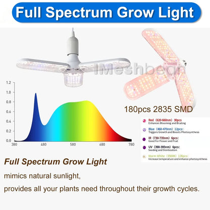 Vanleno Upgraded 48"x 24"x 80" Complete Grow Tent Kit, Full Spectrum LED Grow Light