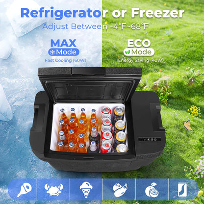 Car Refrigerator for Tesla Model Y 2019-2024 , 37QT(35L) -4�H~68�H Car Fridge 12V Refrigerator , APP Control, Trunk Portable Freezer for Camping Tailgating Road Trip
