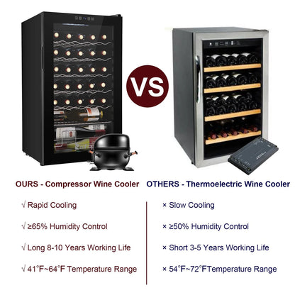 Ktaxon 18 Bottle Compressor Wine Cooler Freestanding Wine Fridge, Fast Cooling, Low Noise