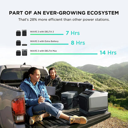 EF EcoFlow WAVE 3 Portable Air Conditioner, 1800W/6100 BTU Cooling and 2000W/6800 BTU Heating, 1000W Fast Charging in 75 mins, 8H Wireless Running, APP Control, for Camping, Vanlife, RVs