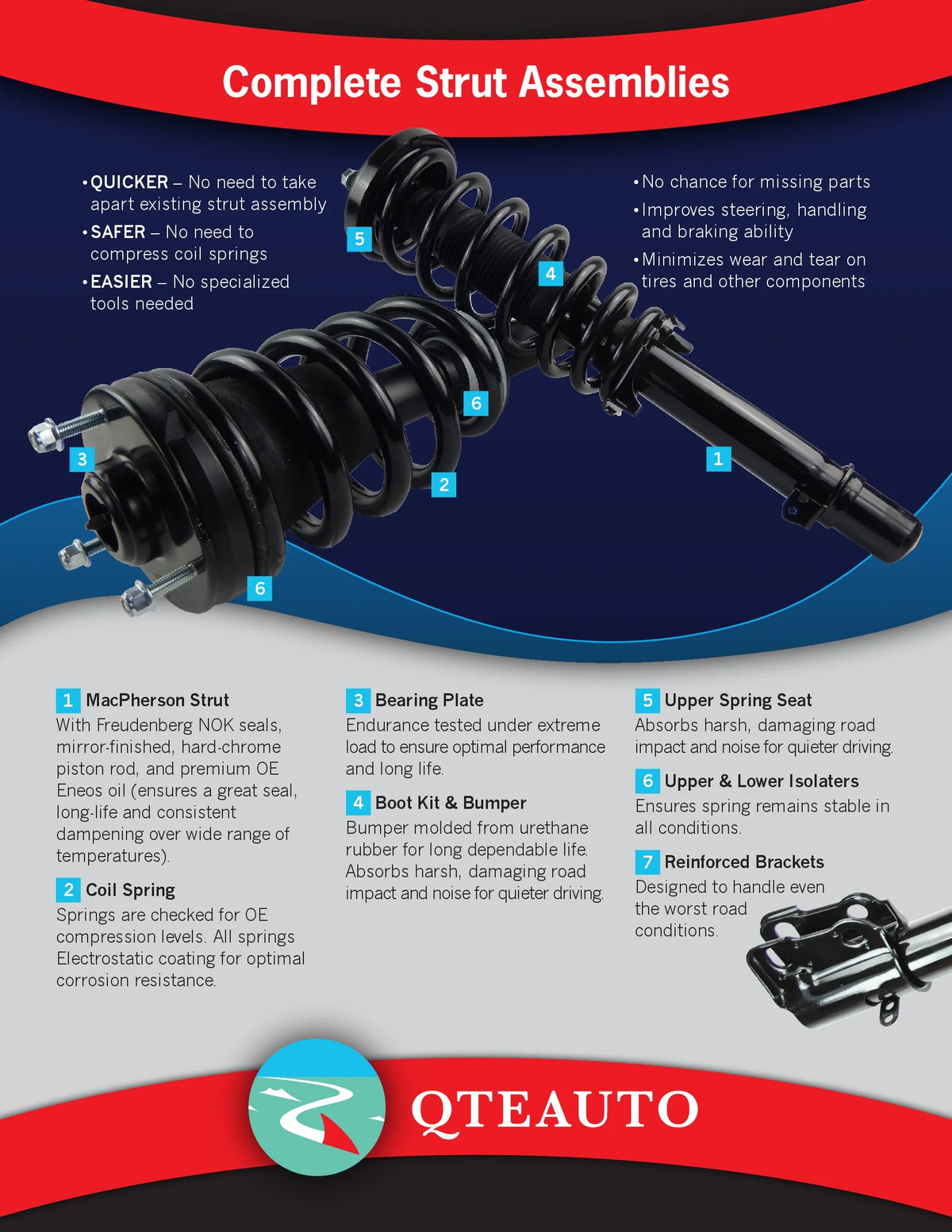 Pair Rear Left-Right Quick Complete Strut-Coil Spring For 2000-2011 Chevrolet Impala