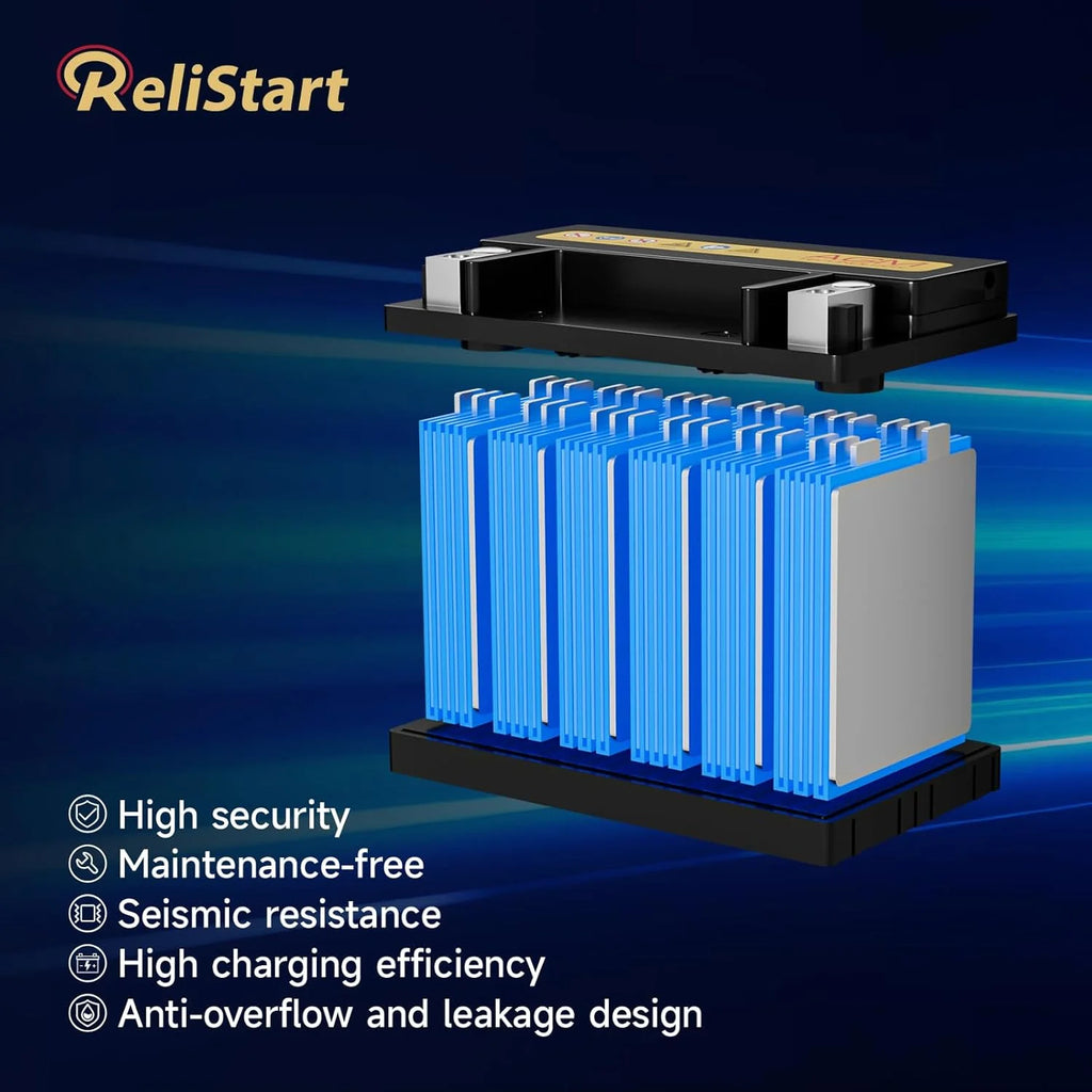 Relistart AUX14 Auxiliary Battery, 12V 14Ah AGM Battery, 200CCA, Rechargeable AGM Car Battery, Maintenance Free 36 Months Warranty