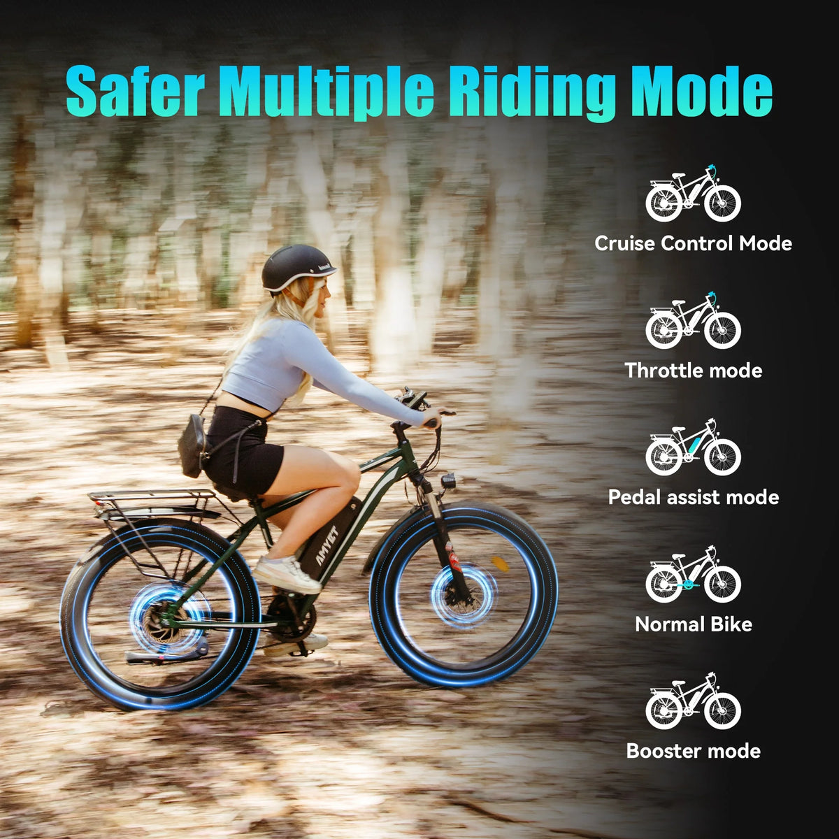 AMYET EB26 Electric Bike for Adults, 26*4.0 Fat Tire E-Mountain Bicycle,Peak 1500W Motor 48V 15Ah 7-Speed Ebike UL2849