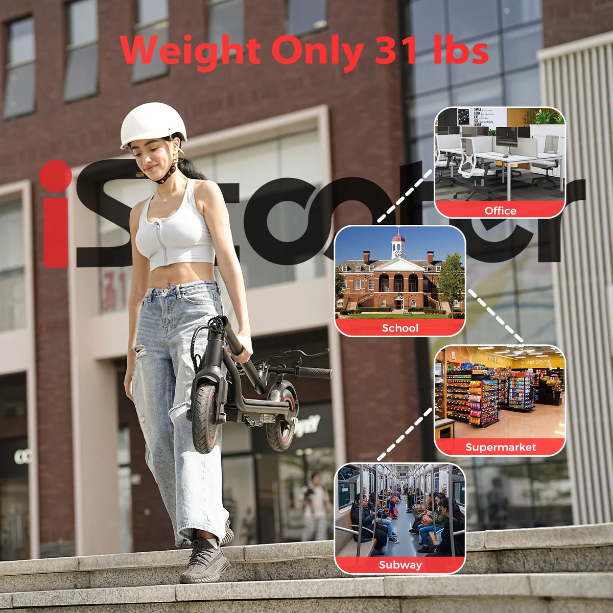 iScooter Electric Scooter Adult, 350W Motor, 21 Miles Long Range, 19 mph & 8.5" Pneumatic tire Folding Commuter Electric Scooter for Adults & Teens, Superior Performance Smart App & Dual Braking