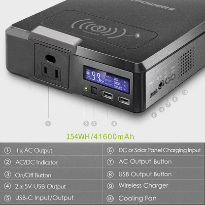 ALLPOWERS 200W Portable Power Station, 154Wh Solar Generator with AC Output, Wireless Charger Power Bank Backup Battery for Camping Emergency