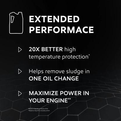 Mobil 1 Extended Performance High Mileage Full Synthetic Motor Oil 5W-30, 5 Quart (3 Pack)
