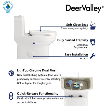 DeerValley Ally 10 in. Rough in Size 1-Piece 0.8/1.28 GPF Dual Flush Elongated Toilet in White, Seat Included