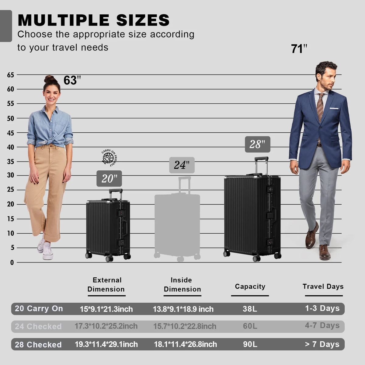 Luggage Aluminium Frame PC ABS Hardshell Suitcase with Spinner Wheels TSA Lock Zipperless Luggage 28 inch Silver
