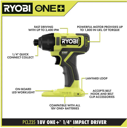 RYOBI ONE+ 18V Cordless 6-Tool Combo Kit with 1.5 Ah Battery, 4.0 Ah Battery, and Charger