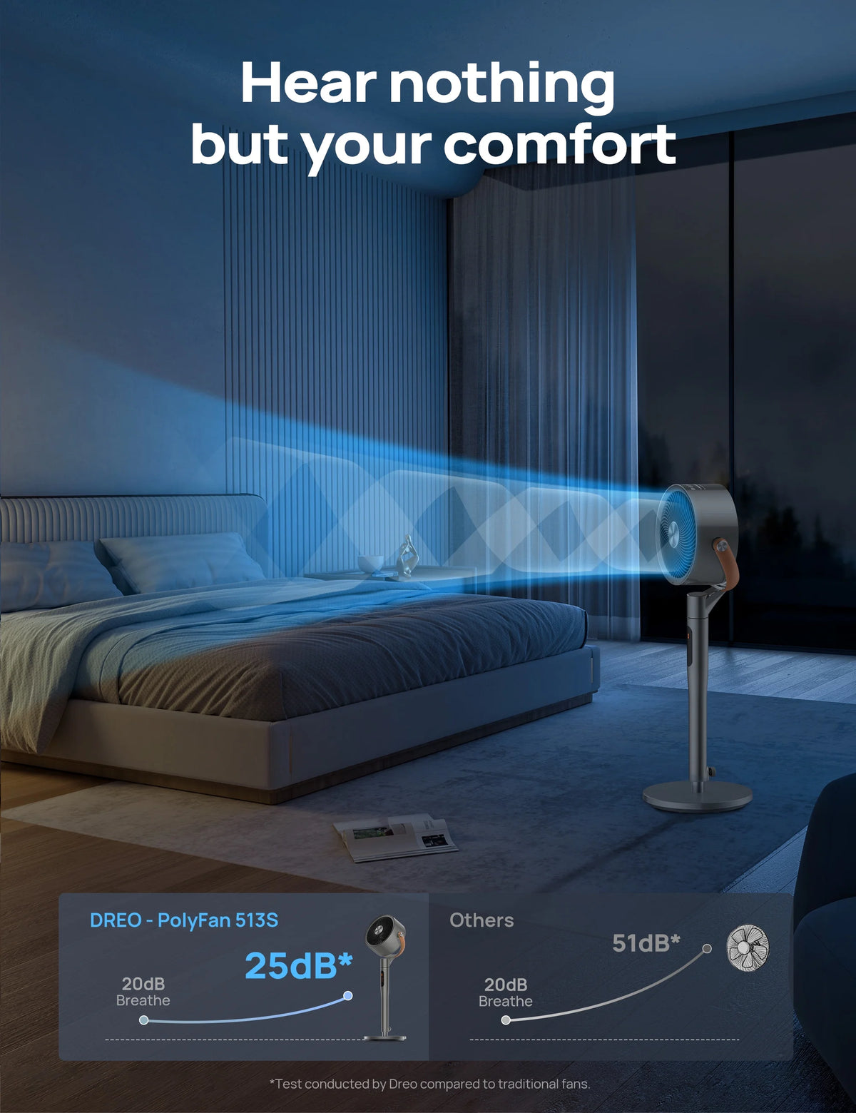 Dreo Pedestal Fan with Remote, 43'' Quiet Standing Fan for Home Bedroom, 120��+105�� Smart Oscillating Floor Fans with Wi-Fi/Voice Control, Works with Alexa/Google, 6 Modes, 8 Speeds, 12H Timer