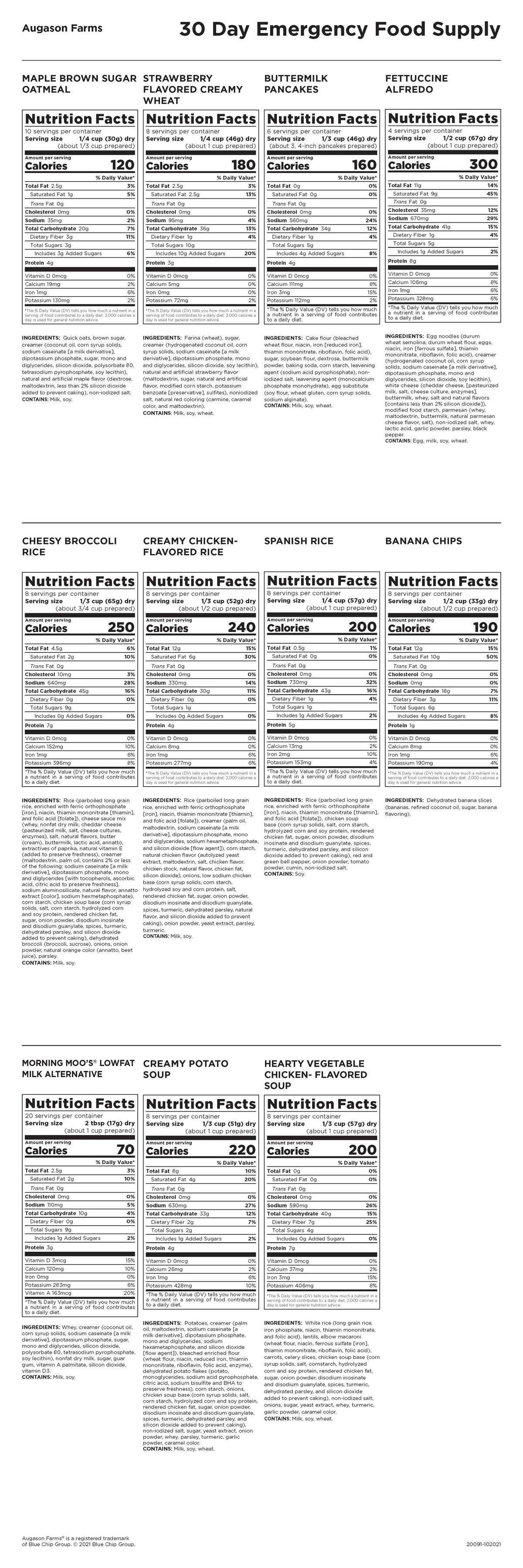 Augason Farms Deluxe 30-Day Emergency Food Supply, 20 lb 7.55 oz
