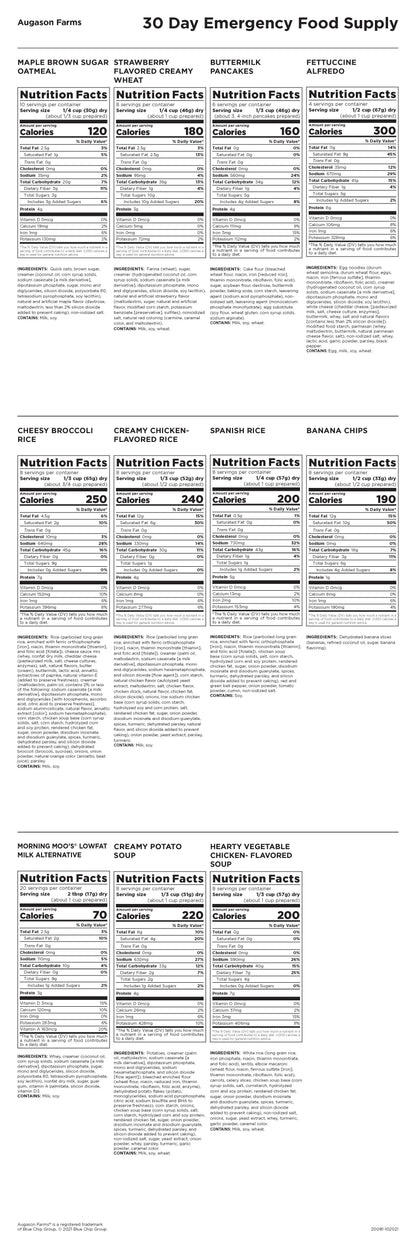 Augason Farms Deluxe 30-Day Emergency Food Supply, 20 lb 7.55 oz
