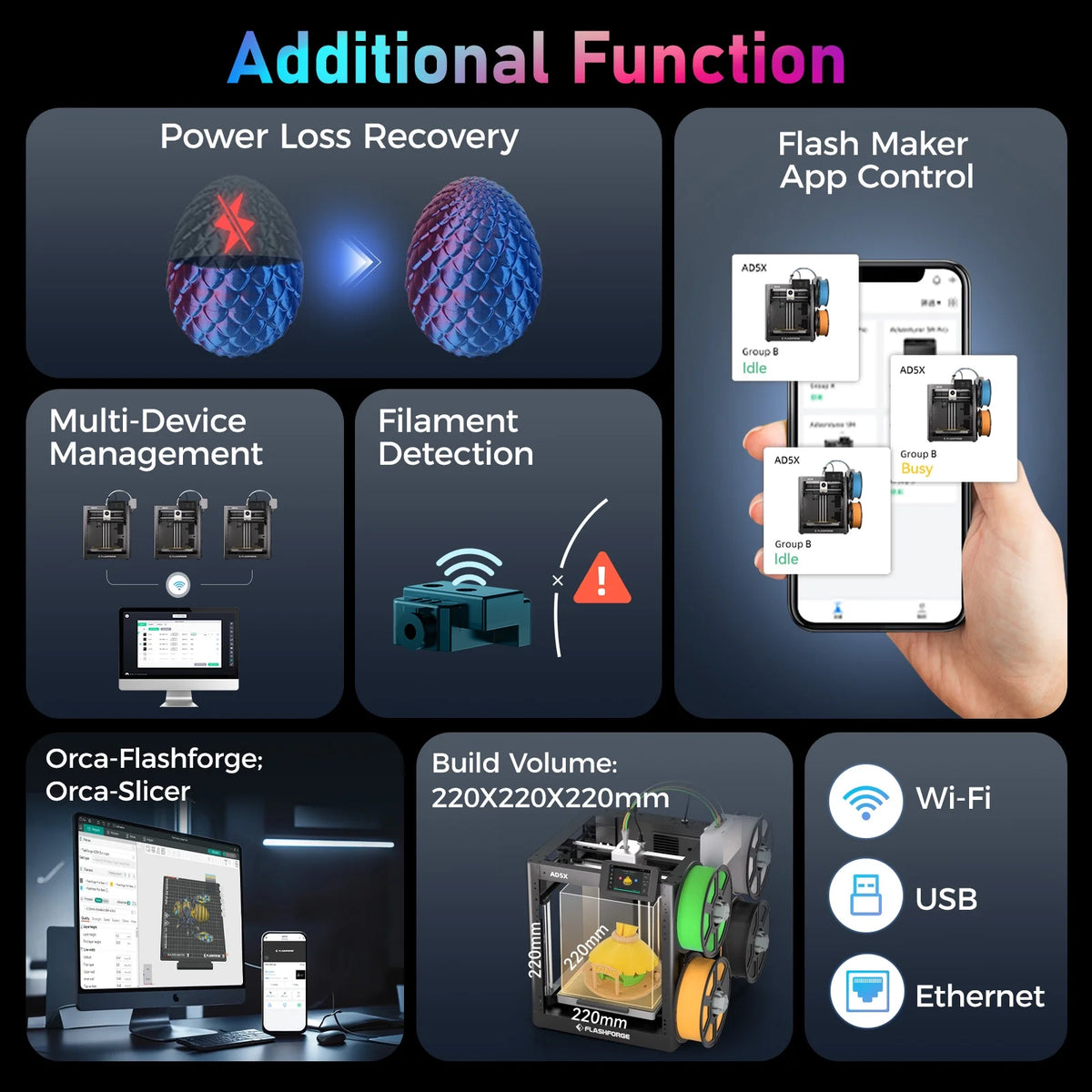 Flashforge 3D Printer Adventurer 5M, 3D Printers for Beginners Home DIY, High Speed Print Size 8.7 x 8.7 x 8.7in, Black