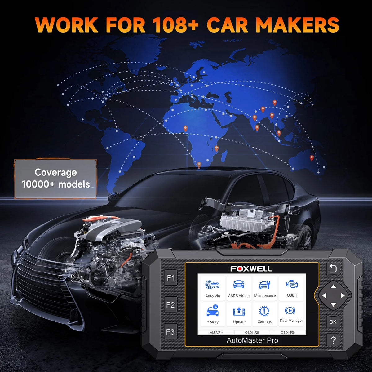 FOXWELL NT650 PRO OBD2 Scanner Car Diagnostic Bidirectional Diagnostic Scan Tool 25+ Maintenance Service OBDII Car Code Reader Automotive Analyzer Lifetime Free Update via Wi-Fi