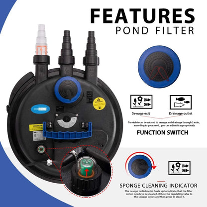 SPECSTAR Pressurized Biological Pond Filter with 13-watt Light, 1580 GPH Suitable for Koi Ponds up to 800 Gallons or Ornamental Ponds up to 1600 Gallons