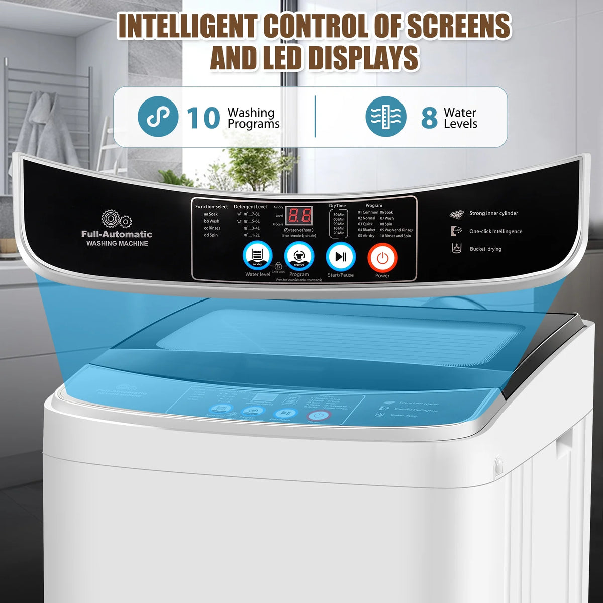 Veeboto 17.8lb Full Automatic Washing Machine, Compact Washing Machine with Drain Pump, Power Motor 20-Mins Quick Wash, LED Display, Washer and Dryer Combo Low Noise for Apartment Dorm Household