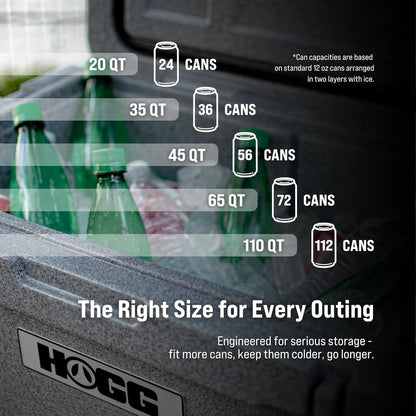 Hogg (Clear Sky) 65 QT Insulated Cooler with Wheels and Handles, Rolling Ice Chest with Wheels, Rotomolded Wheeled Coolers for Camping, Drinks, Outdoors