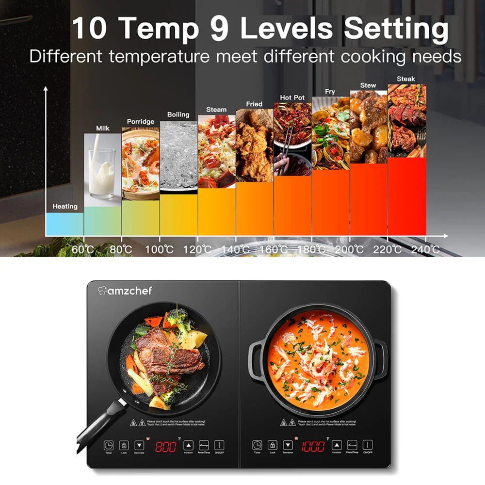 AMZCHEF 1800W Double Induction Cooktop Low Noise with Independent Control 2 Burners, 10 Temperature, 9 Power Levels, 3-hour Timer & Child Safety Lock