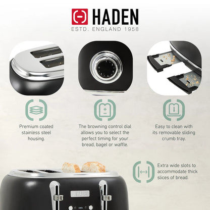 Haden Heritage 1500 1.7 Electric Kettle, Matte Black Finish with Copper Accents