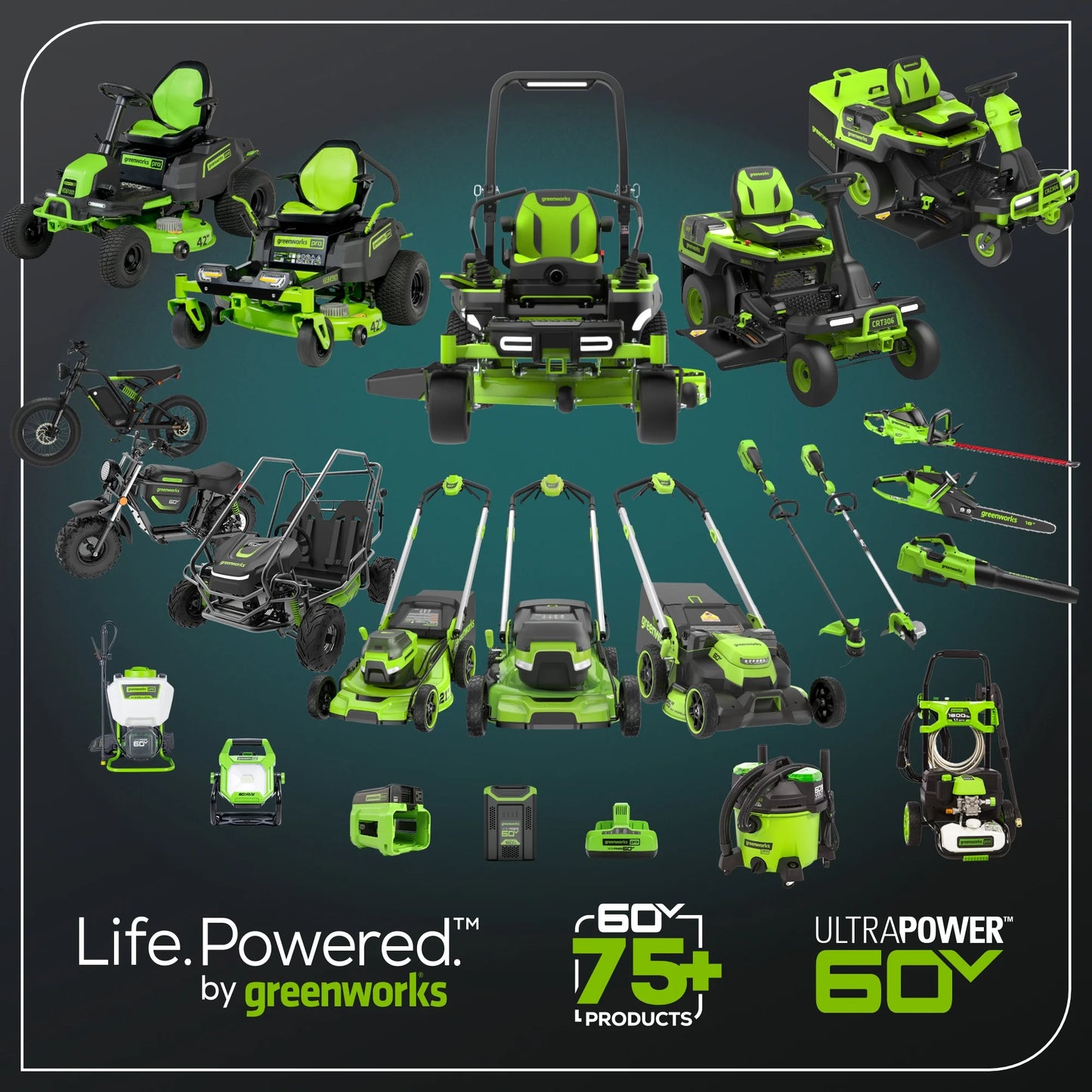 Greenworks 60V 21" Self Propelled Lawn Mower with (1) 8.0 Ah Battery & Rapid Charger 2546402