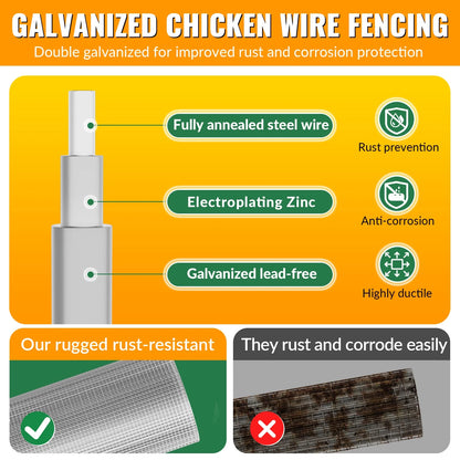 DWALE 48inx100ft 19 Gauge Heavy Duty Galvanized Wire Fence