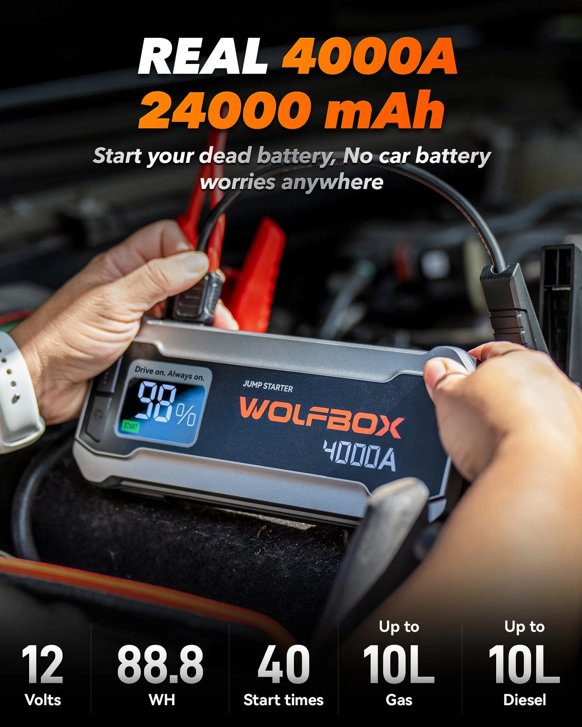 WolfBox 4000A Car Battery Jump Starter, Portable Jump Starter Battery Pack, Battery Booster, Jump Box, Fast Charger and Jumper Cables for 10L Gasoline and 10L Diesel Engines