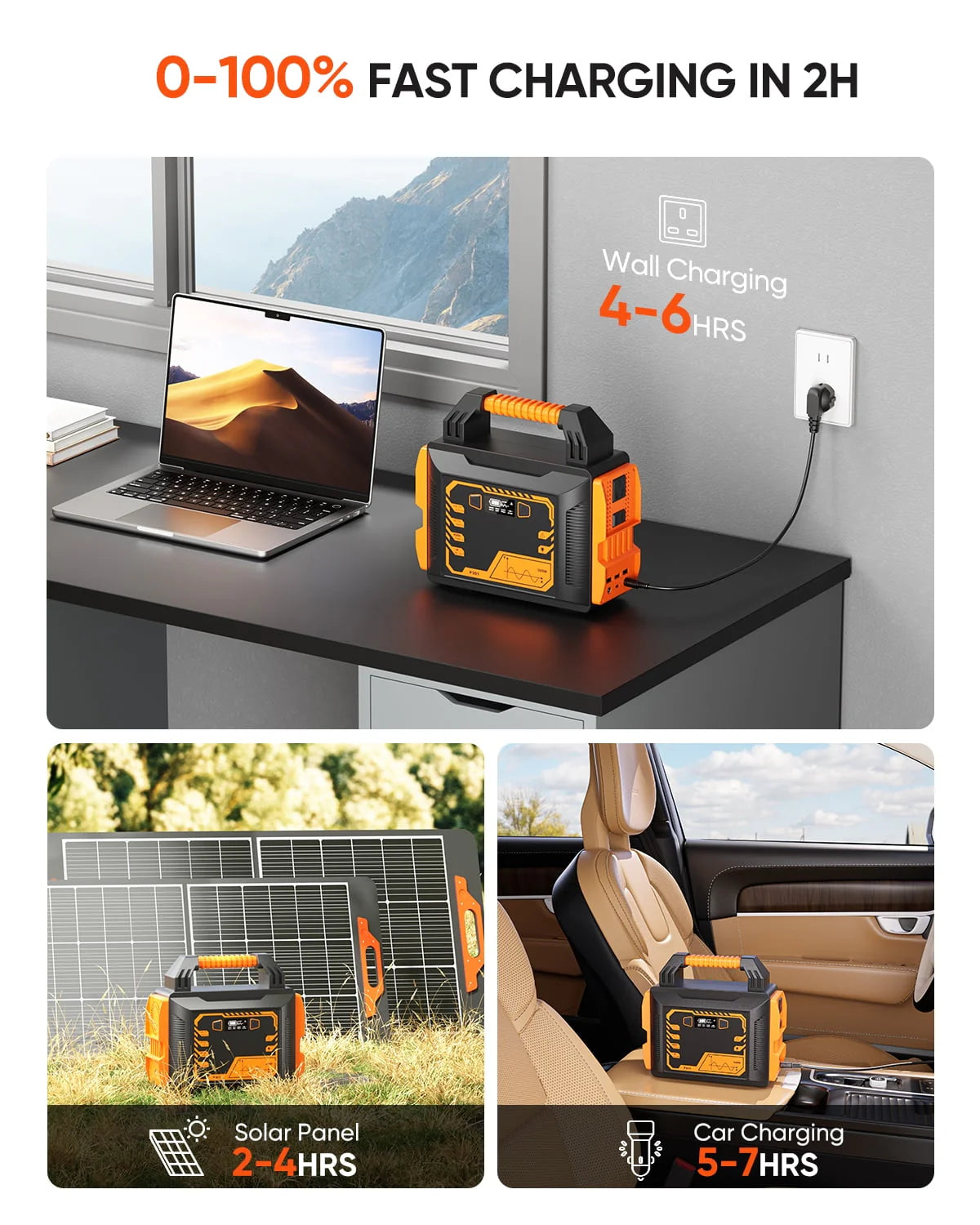 PRYMAX Portable Power Station 300W 296Wh 80000mAh, Peak 500W Rechargeable Lithium Battery Generator Home Emergency Backup