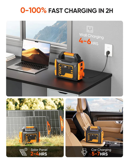 PRYMAX Portable Power Station 300W 296Wh 80000mAh, Peak 500W Rechargeable Lithium Battery Generator Home Emergency Backup