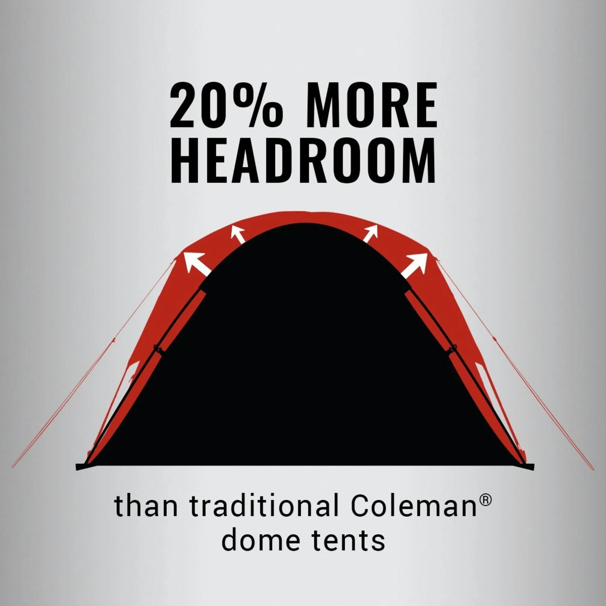 Coleman 8-Person Skydome™ Camping Tent