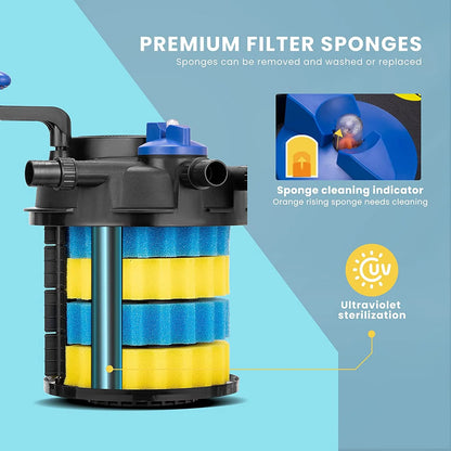 SPECSTAR Pressurized Biological Pond Filter with 13-watt Light, 1580 GPH Suitable for Koi Ponds up to 800 Gallons or Ornamental Ponds up to 1600 Gallons