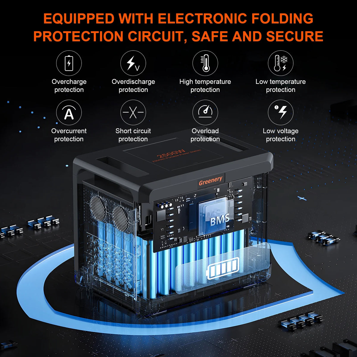 Solarplay 2400W(4800W Peak) Solar Generator, with 400W Solar Panel,2160Wh Portable LiFePO4 Battery Power Station for Camping Home Backup RV