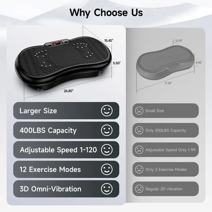LNOW Full Body Vibration Plate Exercise Machine for Lymphatic Drainage, Muscle Toner with Bluetooth & Massage Pedals, Workout Vibration Platform for Home Fitness 400lbs