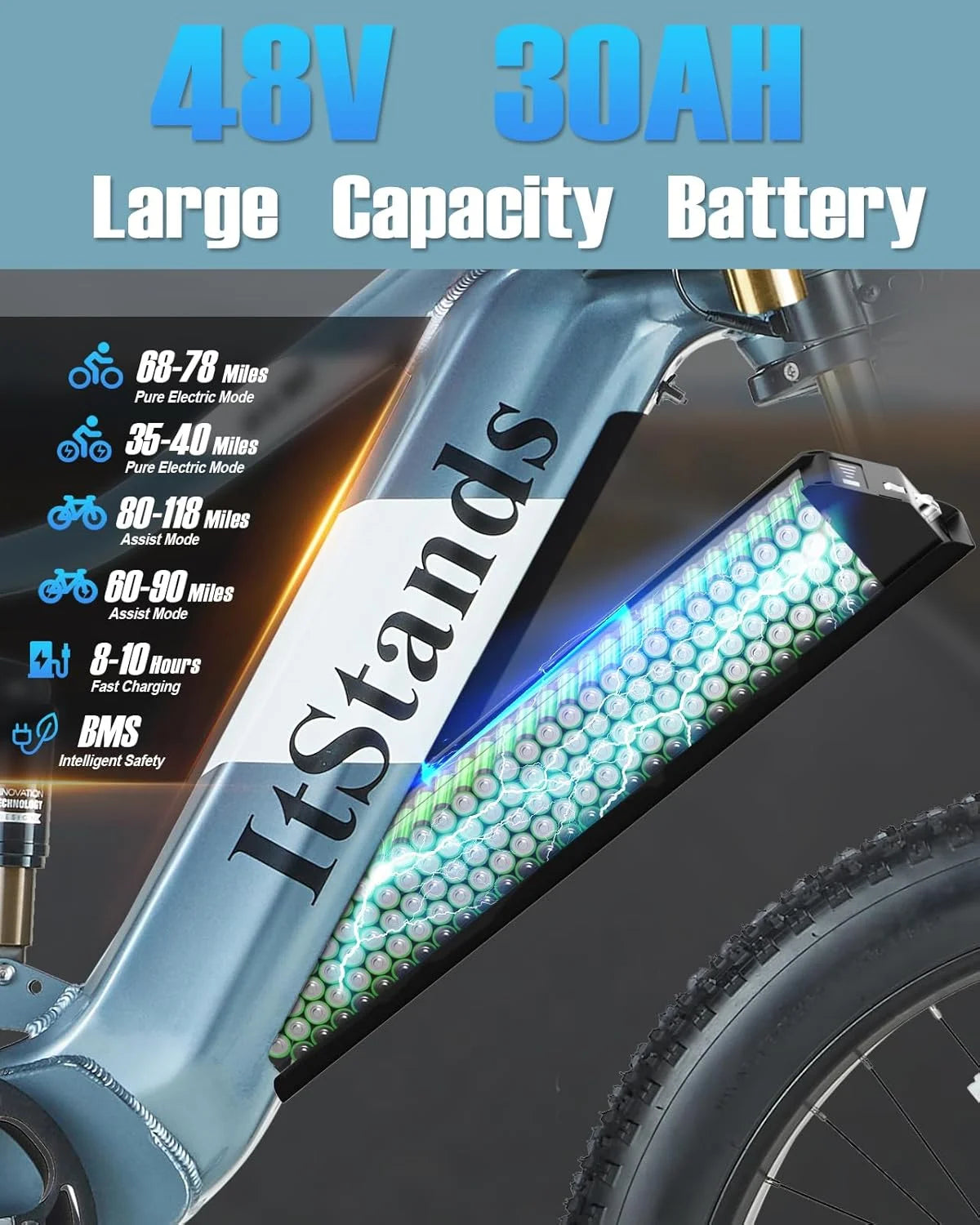 Dual Motors AWD 2000W Electric Bike for Adult 26'' UL2849 48V 30AH E-mountain bike 4.0 Fat Tire up to 35MPH&120Miles Long Range Off-road Ebike Dual Hydraulic Disc Brakes&Ful Suspension Electric Bicyc