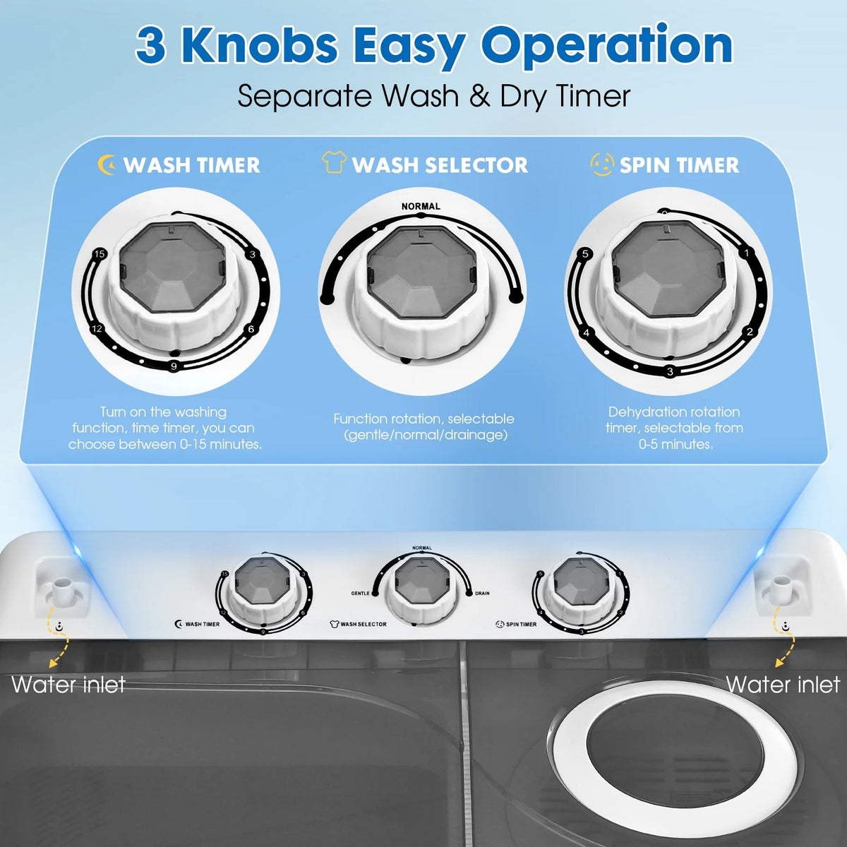 Artbros 28lbs Portable Twin Tub Washing Machine with Drain Pump, Compact Laundry Washer for Apartments, Dorms, Blue