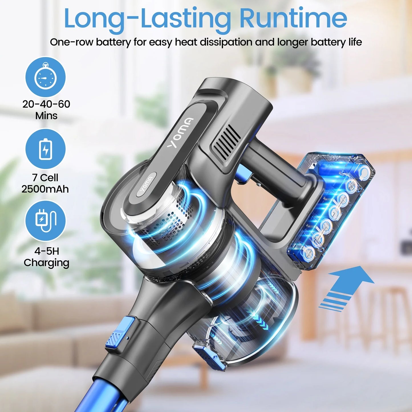 YOMATECH Cordless Vacuum Cleaner, 30Kpa/365W Powerful Stick Vacuum, 6 in 1 Lightweight Vacuum Cleaners for Home Hardfloor Carpet Pet Hair