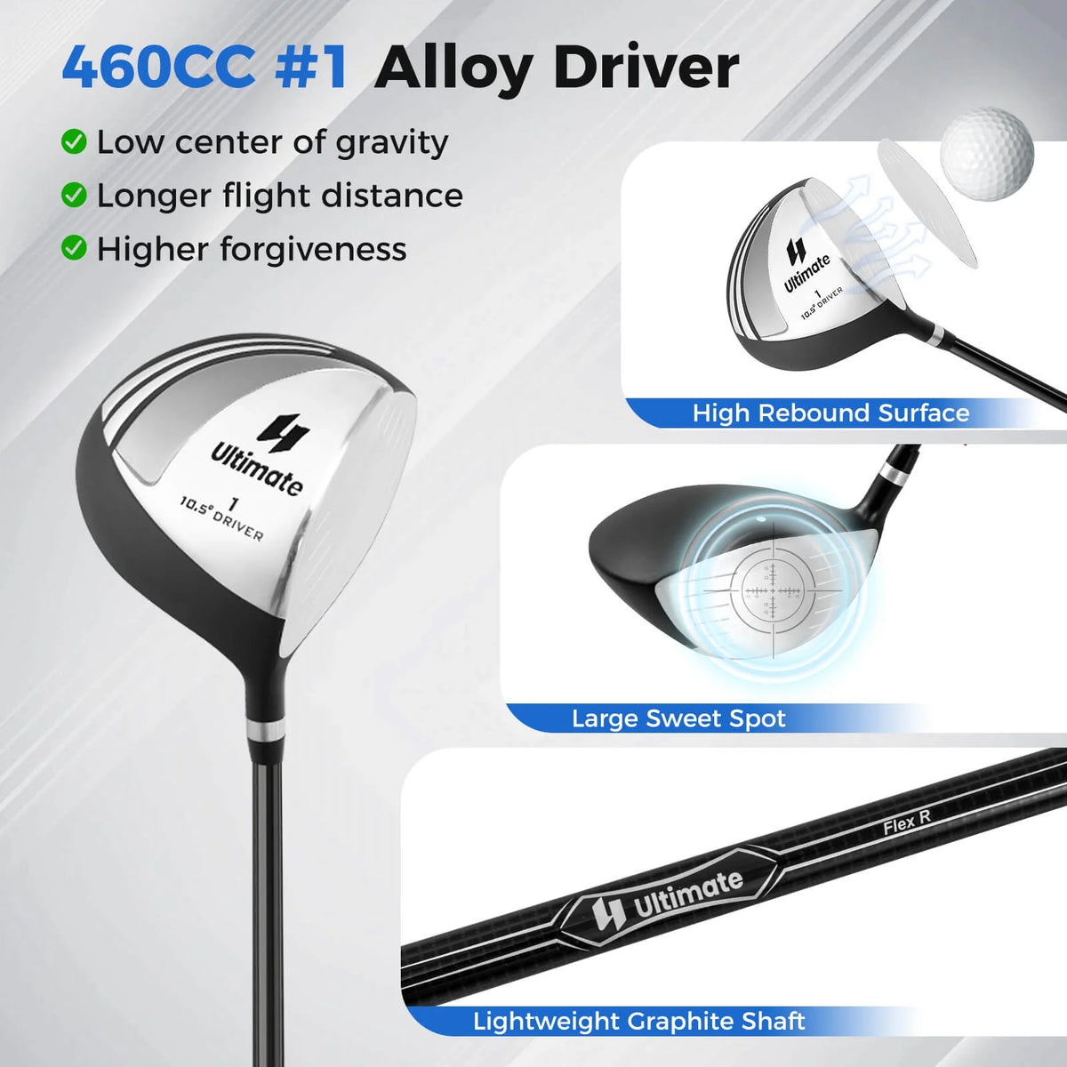 Costway Men's Complete Golf Clubs Package Set 10 Pieces Includes Alloy Driver