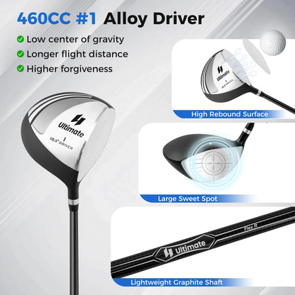Costway Men's Complete Golf Clubs Package Set 10 Pieces Includes Alloy Driver