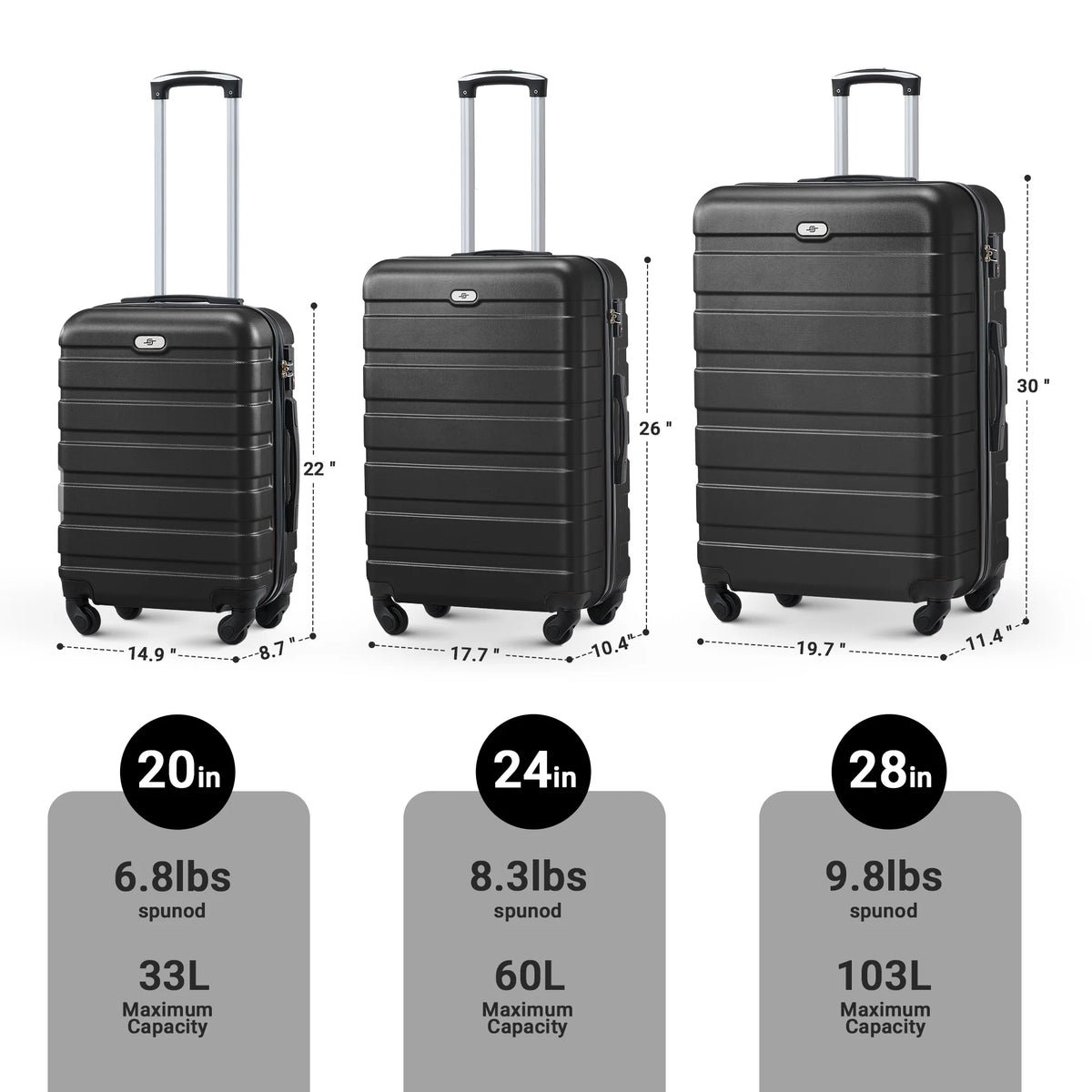 3 Piece Luggage Sets Hard Shell Suitcase Set with Spinner Wheels for Travel Trips Business 20" 24" 28", Rose Gold