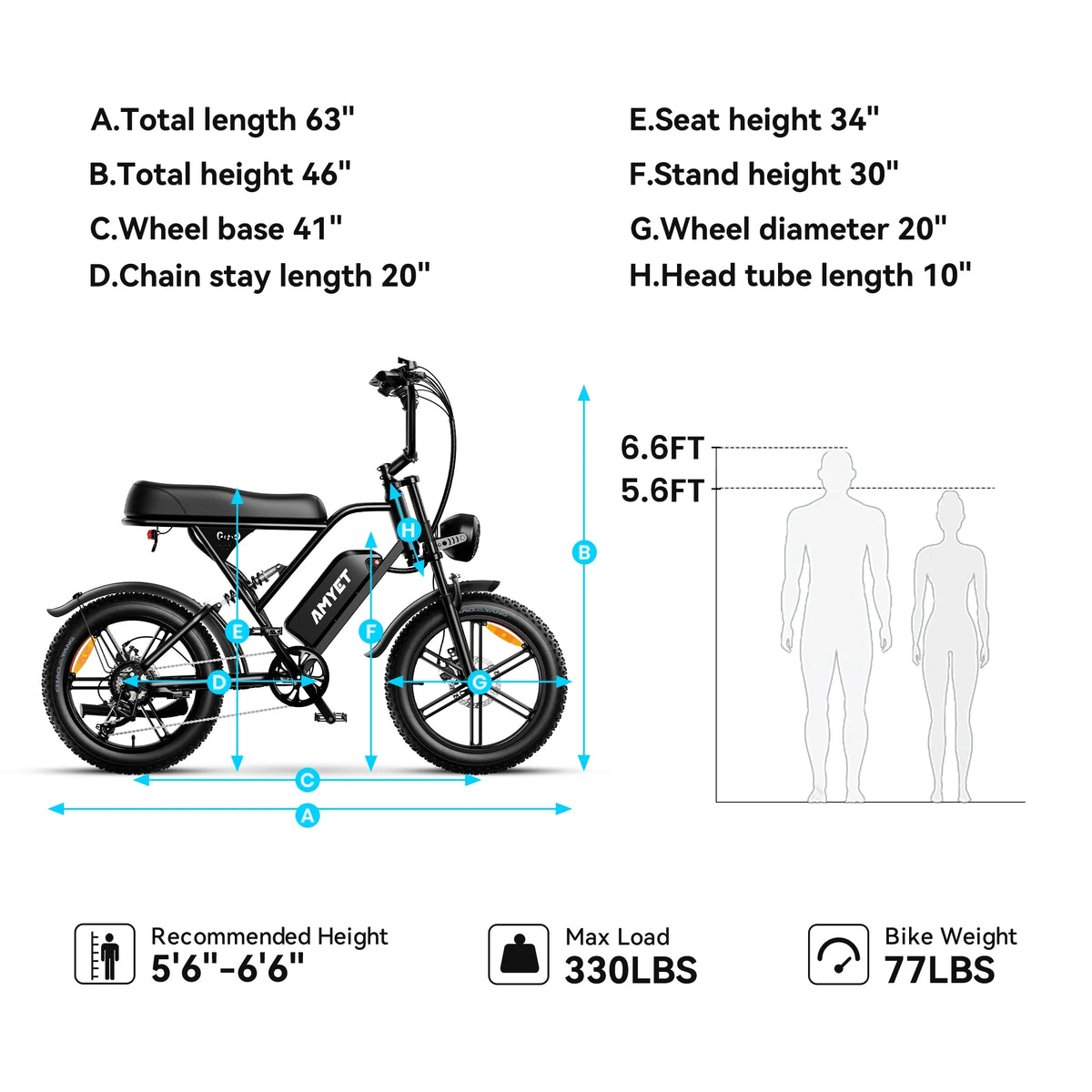 AMYET G60 Peak 1500W Electric Bike, 20" Fat Tire E-Mountain Bikes, 48V 20Ah 32MPH Ebike for Adults Full Suspension UL2849