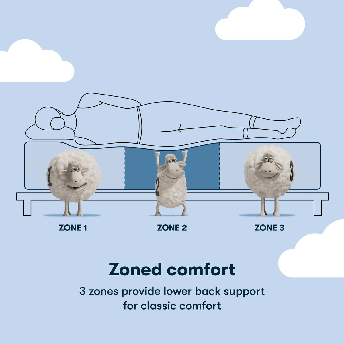 Serta Classic Clarks Hill Ltd 11.5" Medium Tight Top Twin XL Innerspring Adult Mattress Low Profile Set