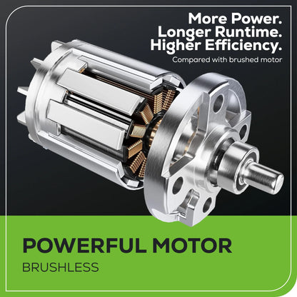 Greenworks Pro 80V (170 MPH / 730 CFM) Brushless Cordless Axial Blower, Tool Only BL80L02