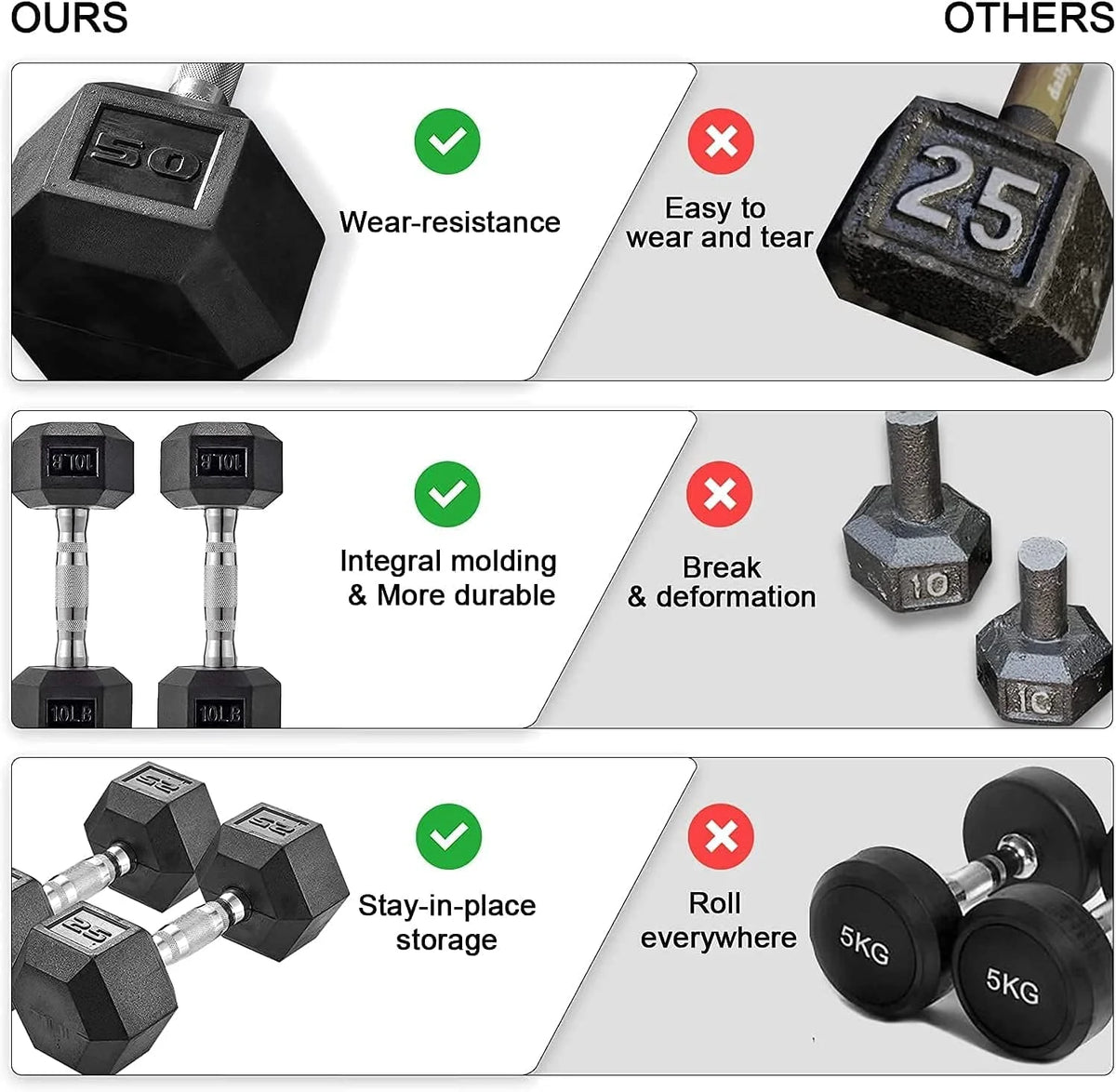Pirecart Dumbbells Rubber Coated Cast Iron Hex Black Dumbbell Workout Dumbbell Set, 60lbs Pair