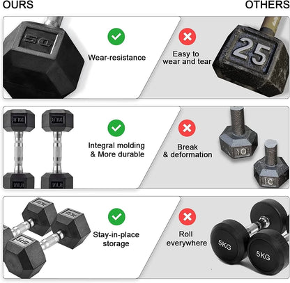 Pirecart Dumbbells Rubber Coated Cast Iron Hex Black Dumbbell Workout Dumbbell Set, 60lbs Pair