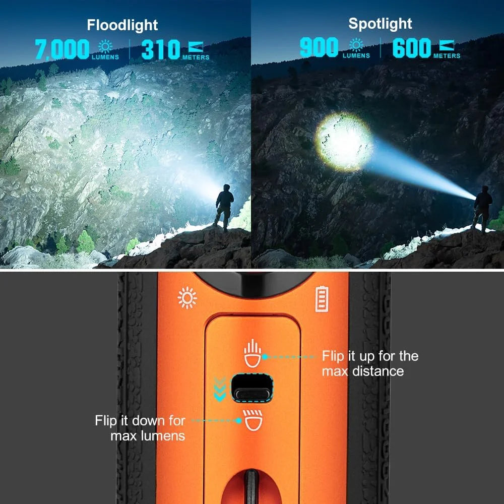 OLIGHT Marauder Mini 7,000 Lumens Bright Flashlight with 600 Meters Beam Distance, Powerful RGB Lights, Magnetic Rechargeable for Outdoors Work, Hunting, and Searching(Black)