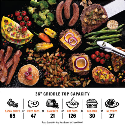 Blackstone Pro Series 4-Burner 36" Propane Omnivore Drop-in Outdoor Griddle with Hood