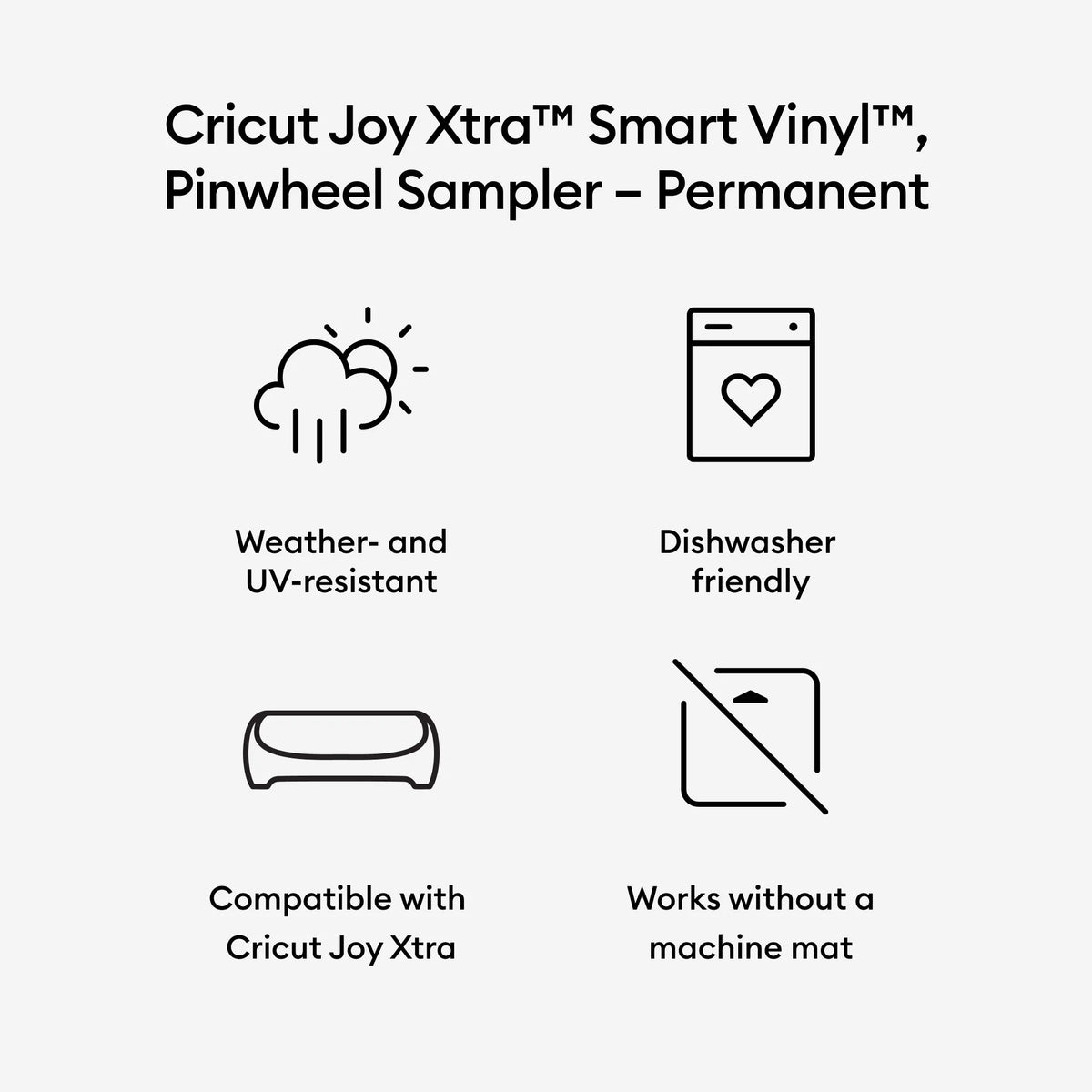 Cricut Joy Xtra Die-Cutting Machine Sticker Edition Bundle, White- New Walmart Exclusive