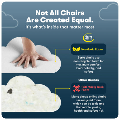Serta Back in Motion Technology Fabric Executive Office Chair, Light Gray