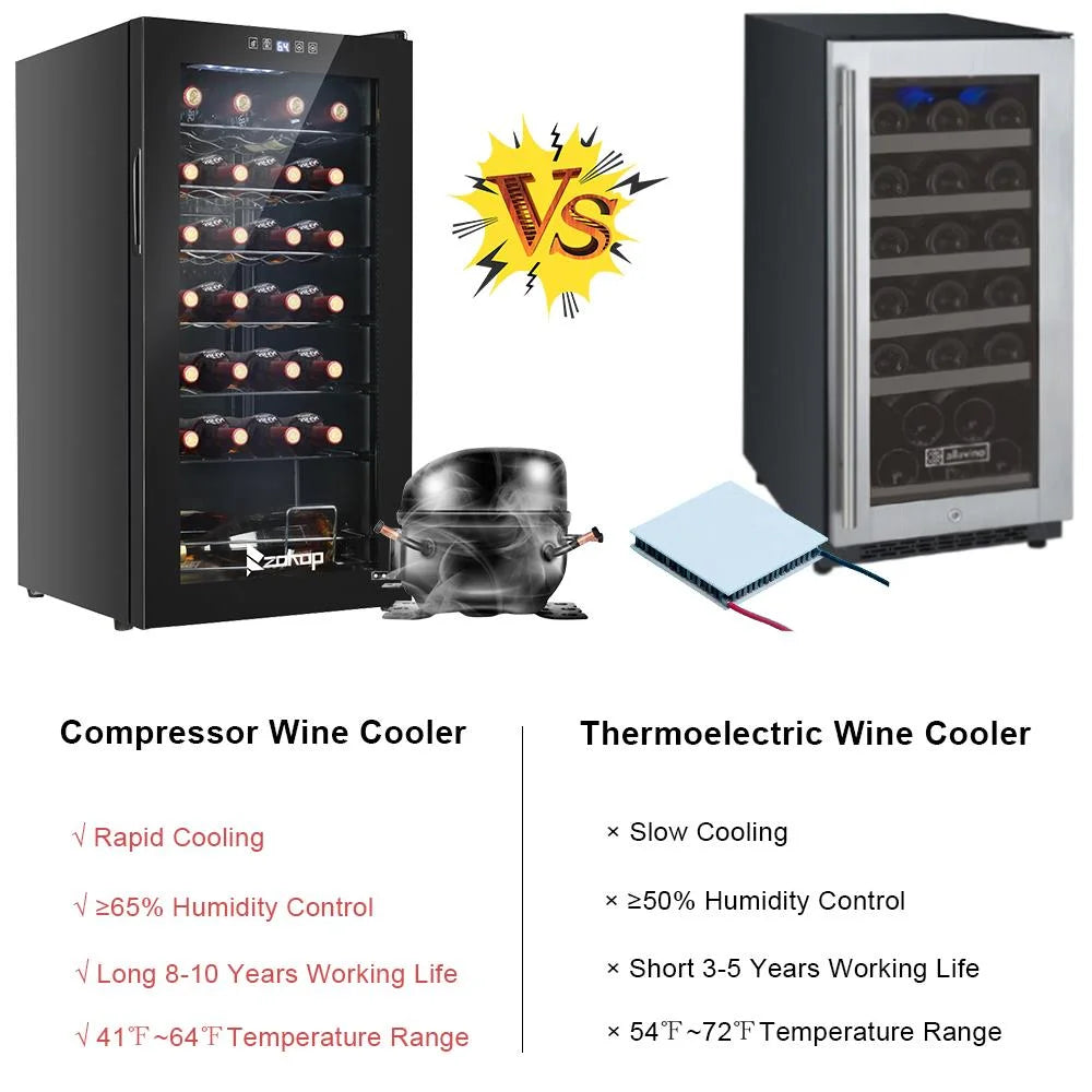 Ktaxon 18 Bottle Compressor Wine Cooler Freestanding Wine Fridge, Fast Cooling, Low Noise